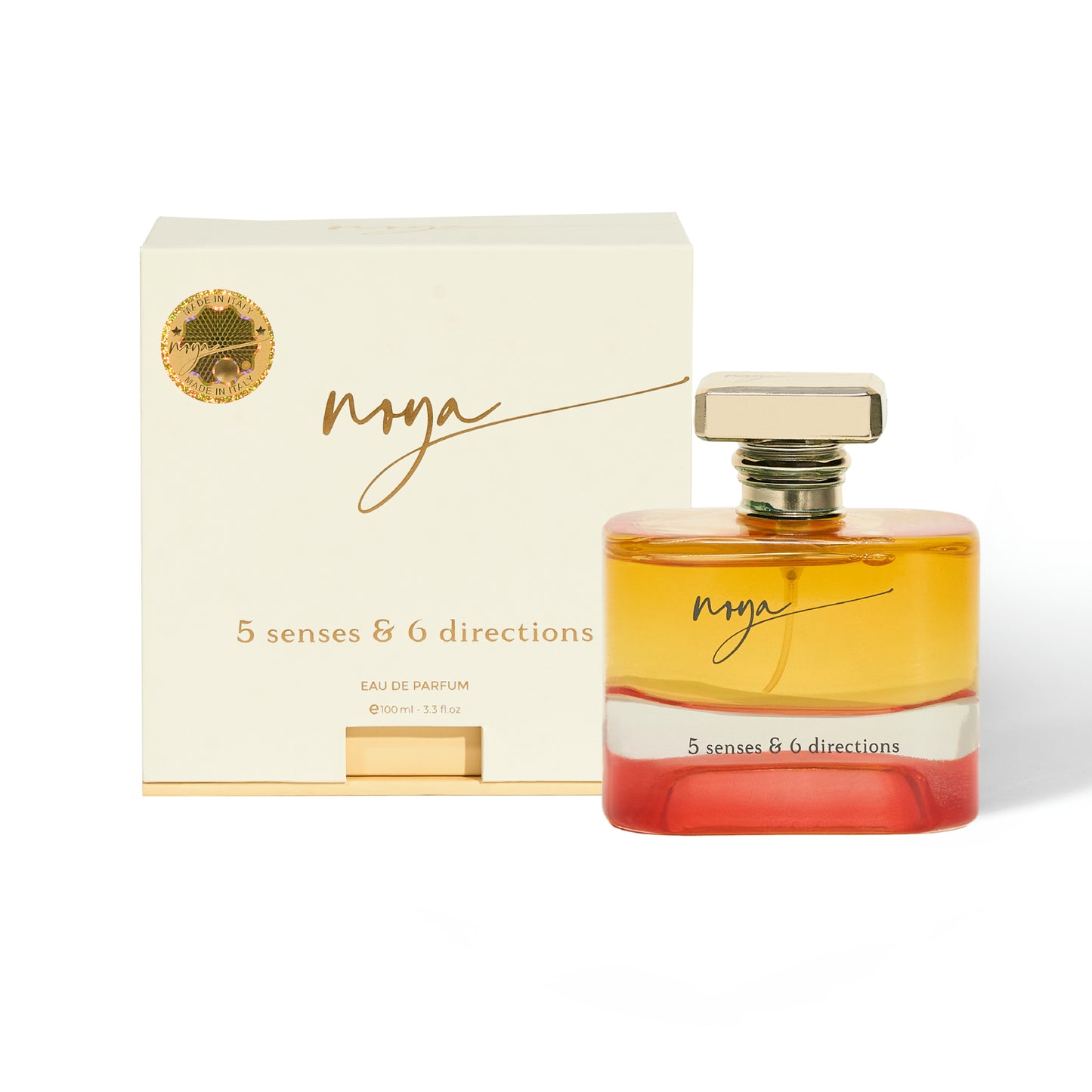 5 Senses & 6 Directions